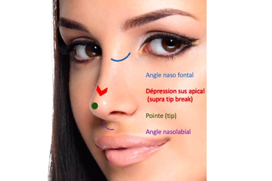 remplacement prothese mammaire prix chirurgie mammaire chirurgie esthetique paris dr philippe pelissier chirurgien plasticien esthetique paris